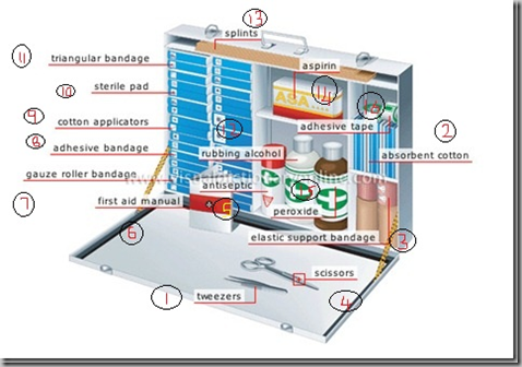 first-aid-kit_thumb[3]