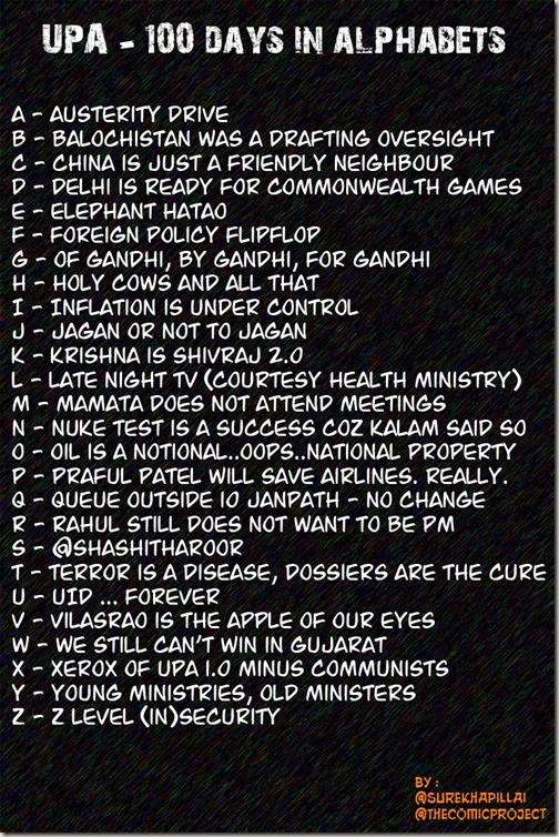 UPA Austerity Drive