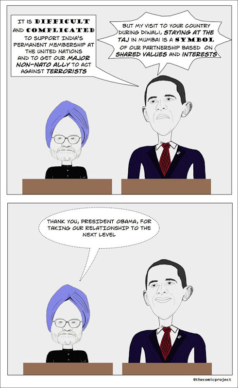 A comment on India-US relationship under the leadership of PM Manmohan Singh and President Barack Obama. All symbolism, little substance. 
