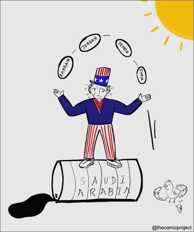 The US in the Middle East