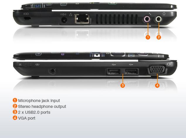 S10-3T
