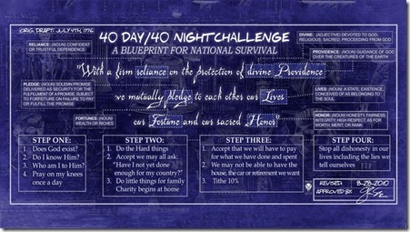 Beck's 40-DAy 40-Night Challenge