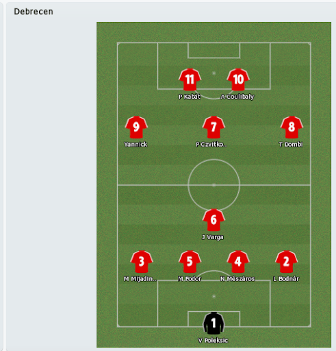 debrecen line-up