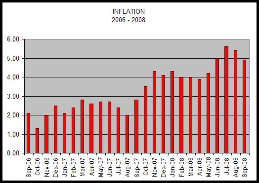 [inflation[10].jpg]