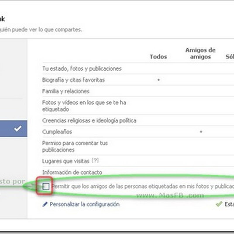 Como ocultar las fotos etiquetadas de facebook Como ocultar las fotos etiquetadas de facebook