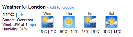 London Weather