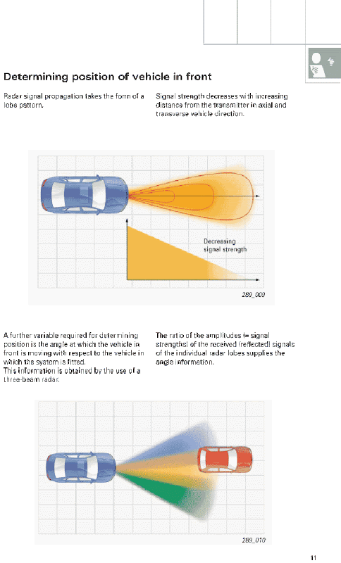 Adaptive-Cruise-Control-in-