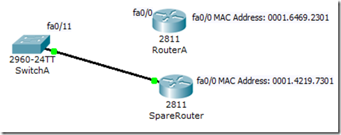 Switch+port+security+configuration