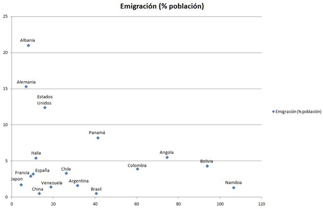 [0 Emigracion[3].jpg]