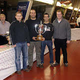 Dolly Cup 2008