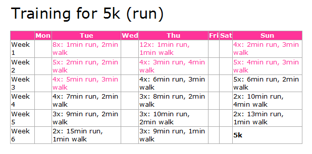 [run5ksched[5].png]