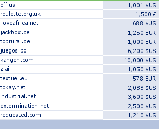 sedo domain sell list of 2010-05-09-23