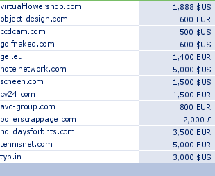 sedo domain sell list of 2010-01-20-23