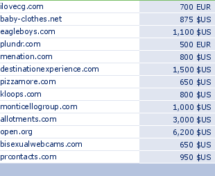 sedo domain sell list of 2010-03-04-23
