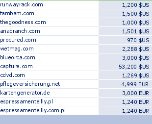 sedo domain sell list of 2010-05-26-23