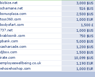 sedo domain sell list of 2009-03-28-23
