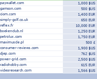 sedo domain sell list of 2009-04-17-23