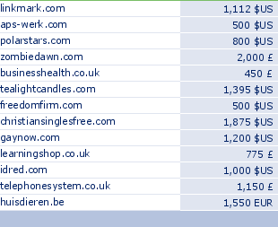 sedo domain sell list of 2009-05-27-23