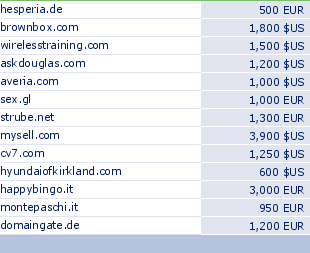 sedo domain sell list of 2009-05-19-23