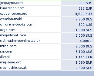 sedo domain sell list of 2009-05-26-23
