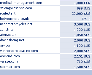 sedo domain sell list of 2009-06-22-23