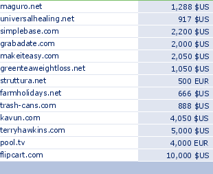 sedo domain sell list of 2009-07-08-23