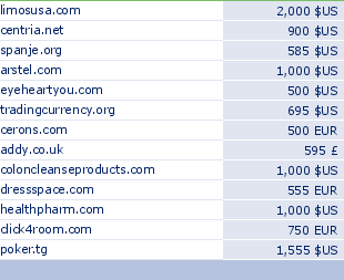 sedo domain sell list of 2009-07-27-23