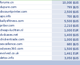 sedo domain sell list of 2009-08-10-23