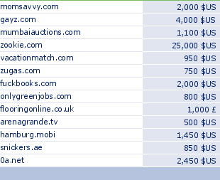 sedo domain sell list of 2009-08-28-23
