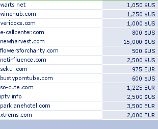 sedo domain sell list of 2009-09-14-23