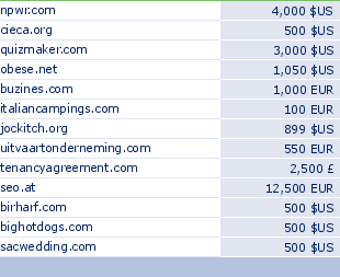 sedo domain sell list of 2009-10-28-23