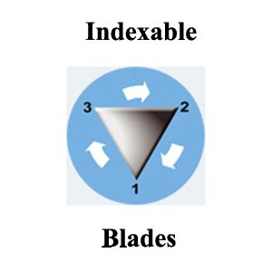 Krenn Mesh Cutters with Replaceable Blades