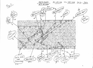 yellowstone-bible-code4-tm