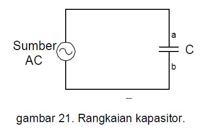 rangkaian kapasitor