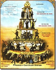 piramide_do_capitalismo