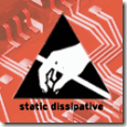 static_dissipative1