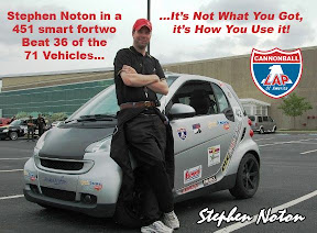 Racing the smart