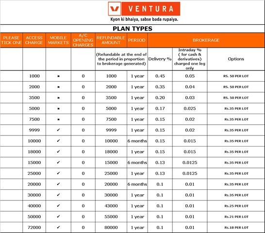 [NEW PLAN TYPES2010 from March[4].jpg]