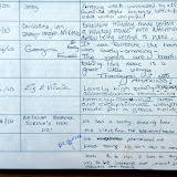 What our guests have to say about their stay!