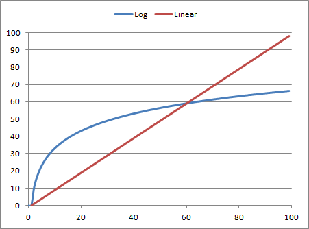 [peak_math4.png]
