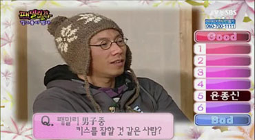 Daesung ได้รับโหวตว่าน่าจะจูบได้แย่ที่สุด