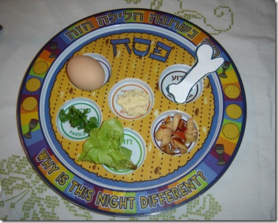 sedar plate