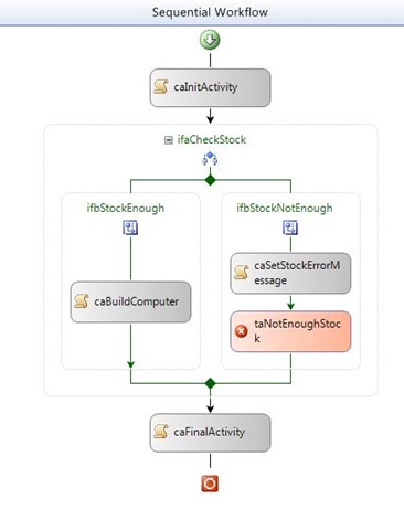 [fullWorkflow3.jpg]