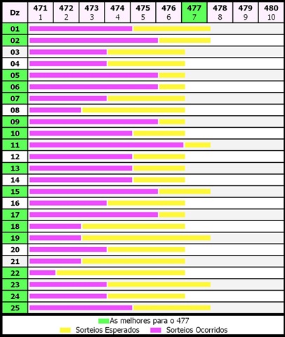 [tabela estimativa lotofácil[4].jpg]