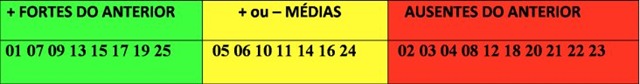 [tabela suges apostas lotofacil[3].jpg]