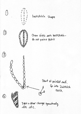 [leafinstructions20108.jpg]