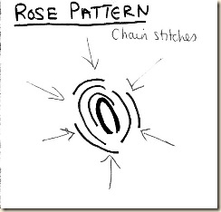 Contemporary Rose Pattern