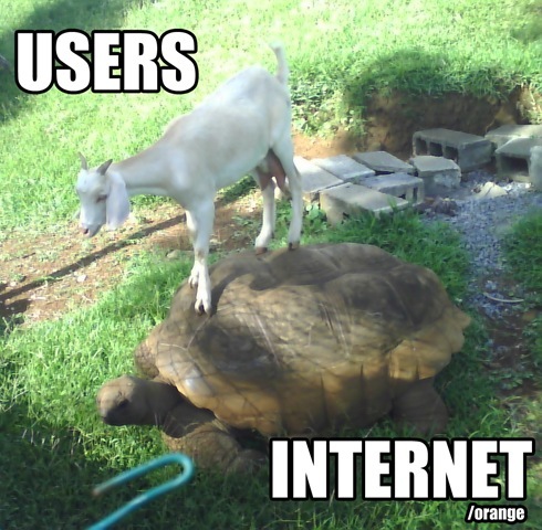 [Users-on-Internet[4].jpg]