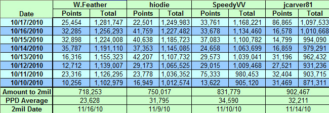 2mil_race.jpg