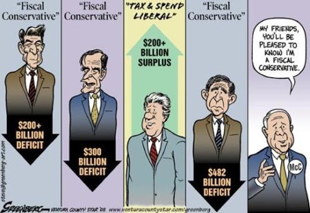 fiscal-responsibility.jpg